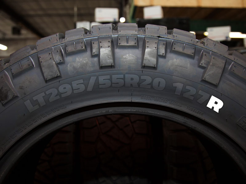Tire Guide - Speed Rating